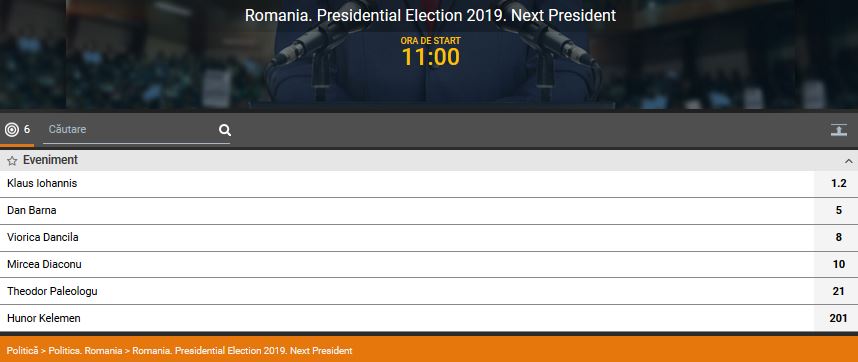 cote pariuri alegeri prezidentiale 2019